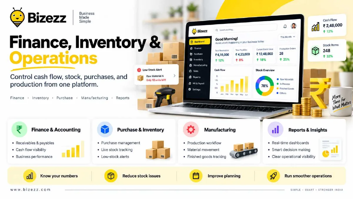 Bizezz finance, inventory and operations dashboard