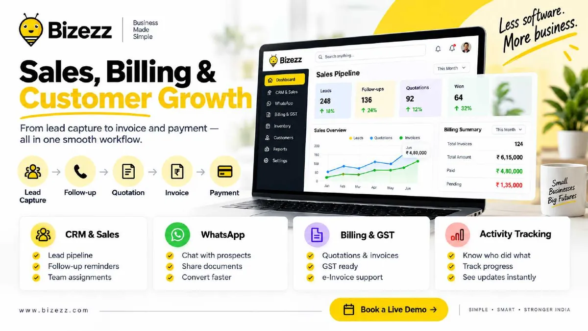 Bizezz sales pipeline and billing summary