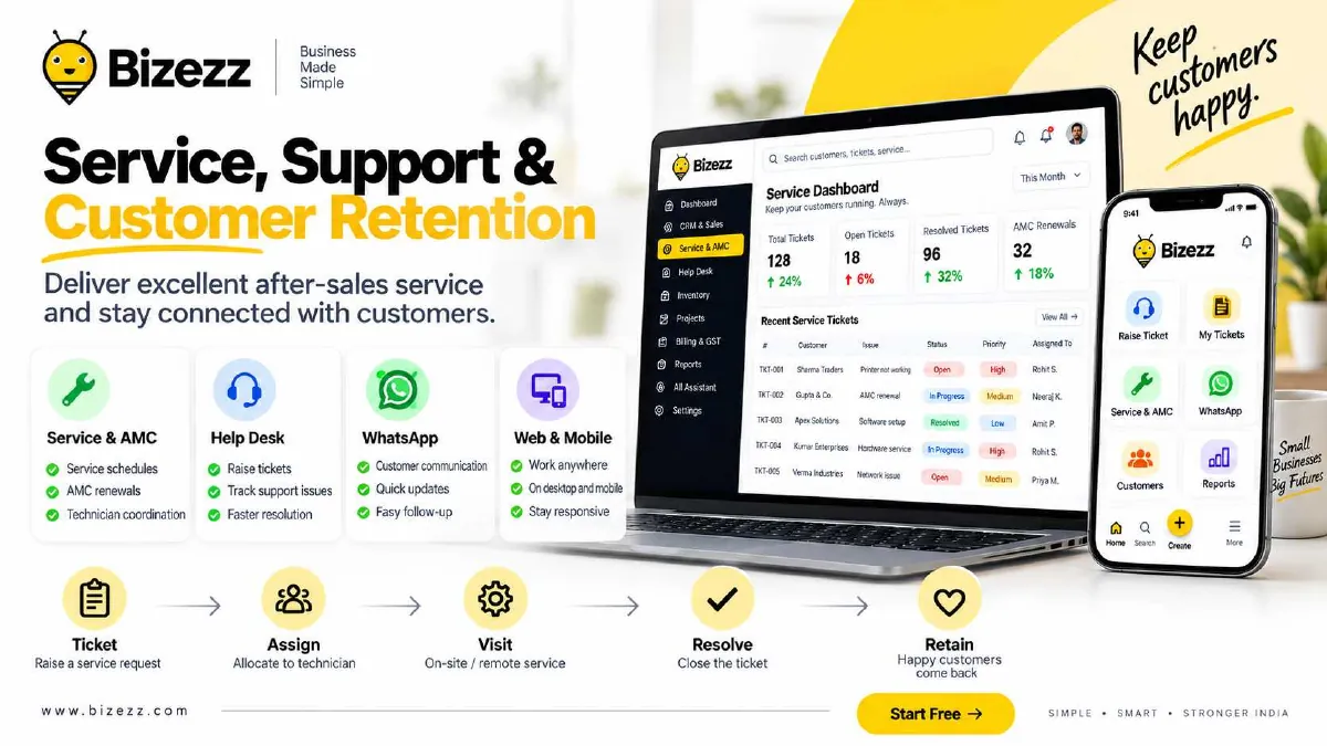 Bizezz service, support and customer retention